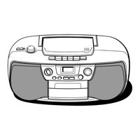 Aiwa CSD-TD902 Service Manual