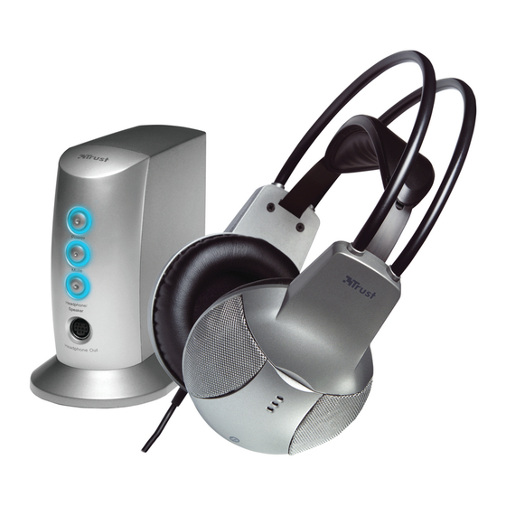 User Manuals: Trust SILVERLINE 751 Headset
