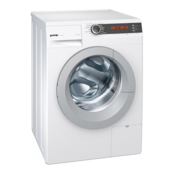 Gorenje W8624H Detailed Instructions