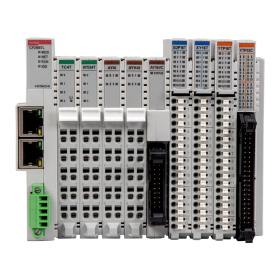 Hitachi HX-RIO3 Series User Manual