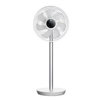 SOLIS 7584 User Manual