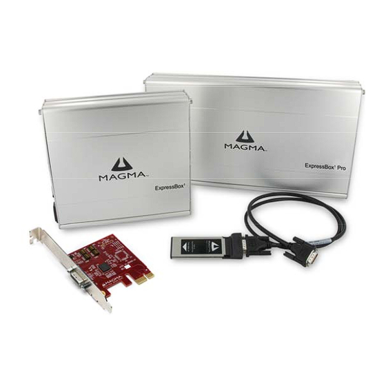 Magma ExpressBox EB1F Manuals