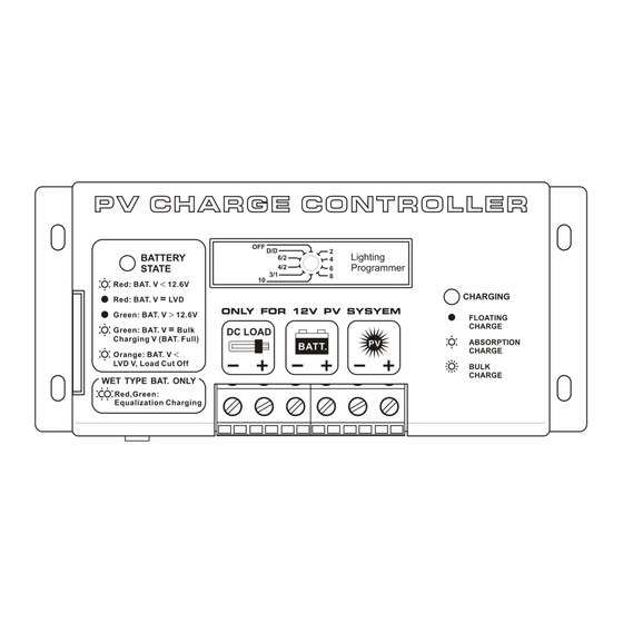 Manson Engineering Industrial SBC-6108 Manuals