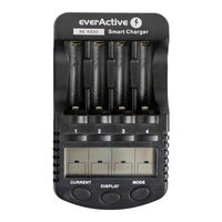EVERACTIVE NC 1000 User Manual
