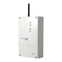INIM Electronics SmartLink Advanced Series Installation And Programming Manual