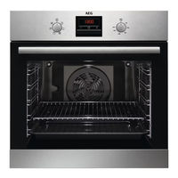 AEG 949496154 User Manual