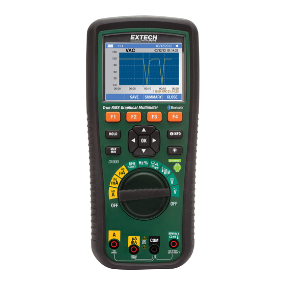 Extech Instruments GX930 User Manual