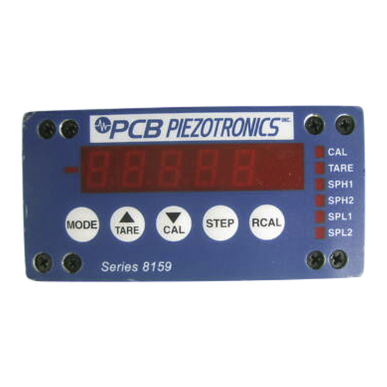 PCB Piezotronics 8159-0045B Installation And Operating Manual