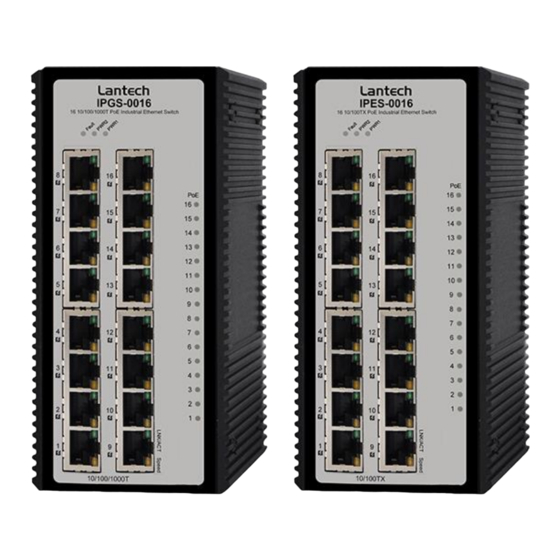 Lantech IPGS-0016 Manual