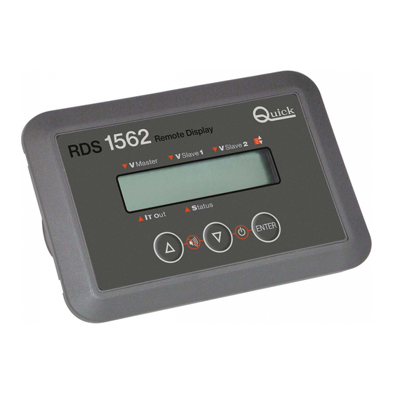 Quick RDS 1562 Manual For Use And Installation