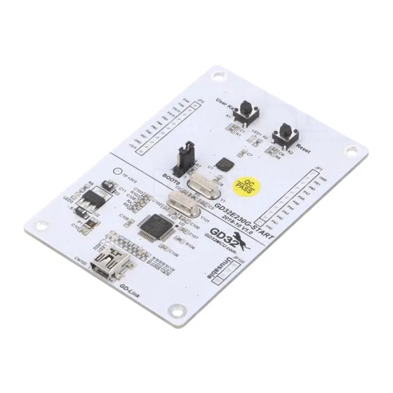 GigaDevice Semiconductor GD32E230C-START User Manual
