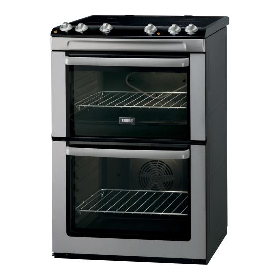 Zanussi ZCI660EXC User Manual