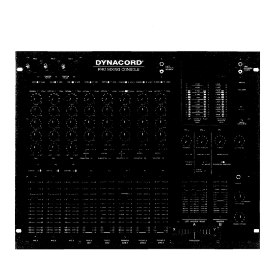 Dynacord M1 PRO Service Manual