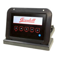 grayhill 3D70Dev-100 Kit Quick Start Manual
