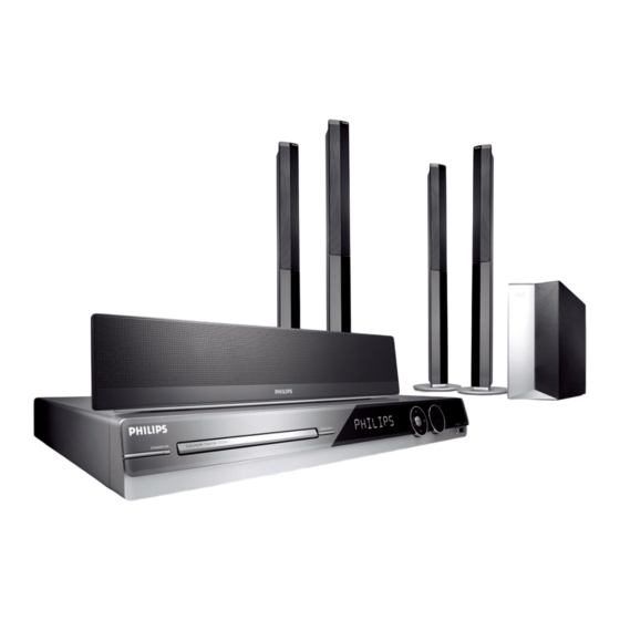 Philips HTS3548/51 User Manual