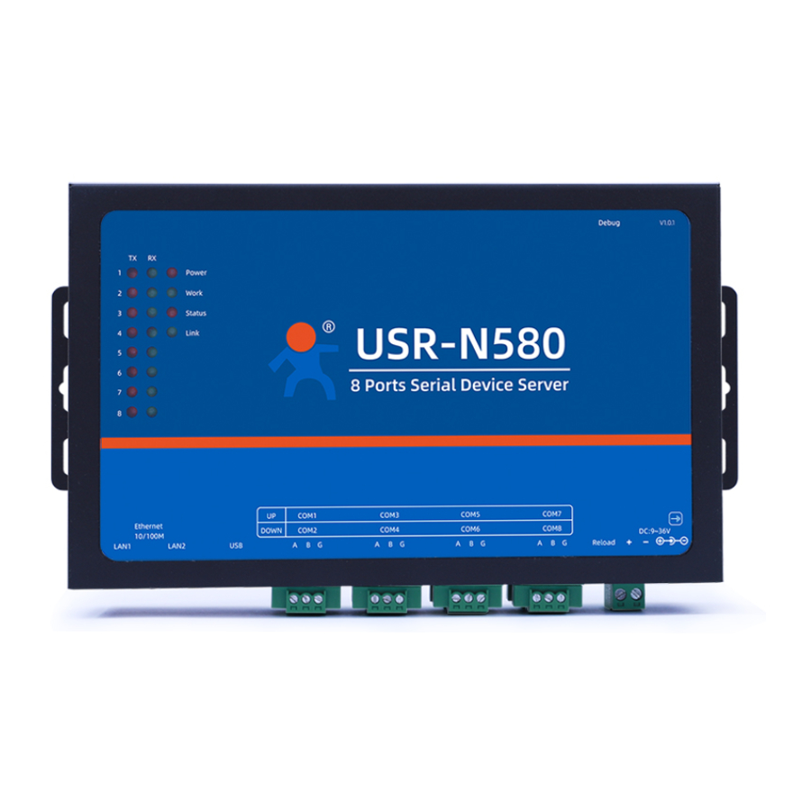 USR IOT USR-N580 User Manual