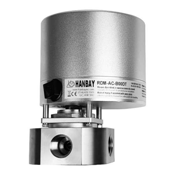 Hanbay RD-AC Series User Manual