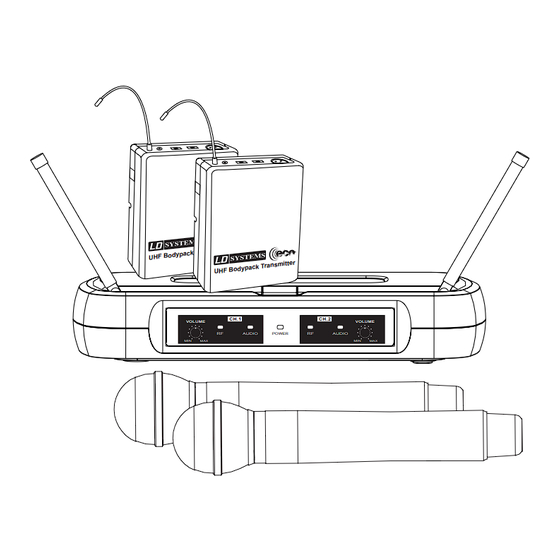 LD  WSECO2X2R2 User Manual