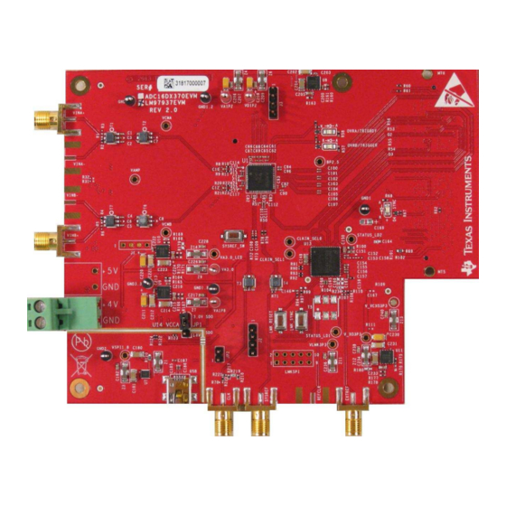 Texas Instruments ADC16DX370EVM User Manual