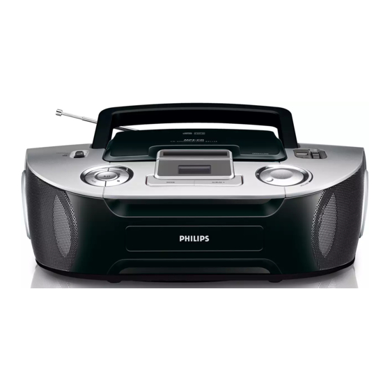 Philips AZ1134/77 Quick Use Manual