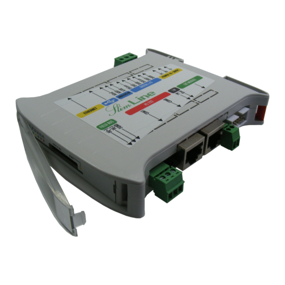 Elsist SlimLine Cortex M7 Hardware Manual