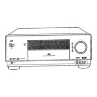 JVC RX-DP10RSL Gebruiksaanwijzing