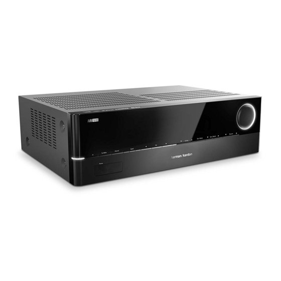 Harman AVR 151S Owner's Manual