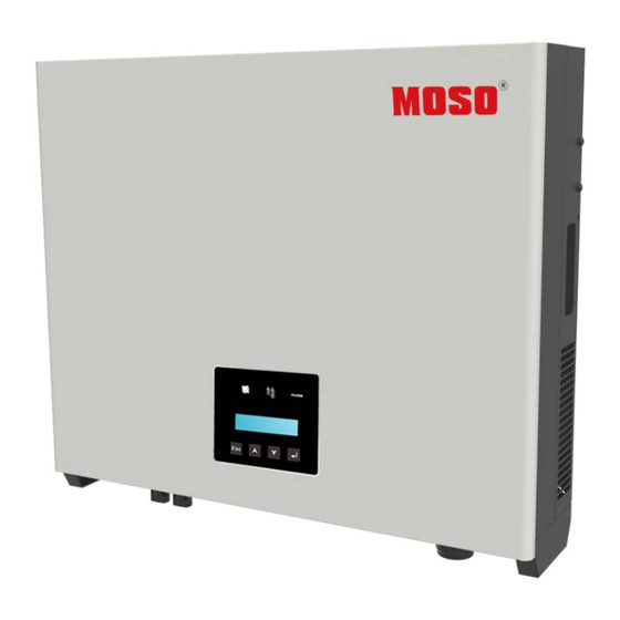 Moso ST5KTi User Manual