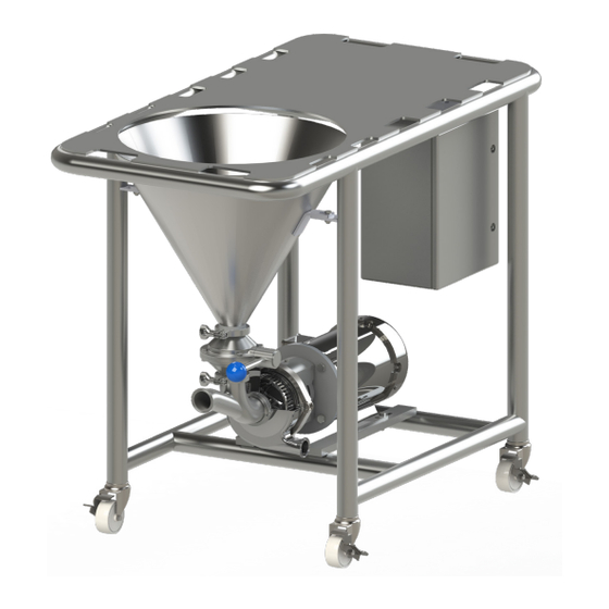 Q-Pumps QIM Series Assembly And Installation Manual