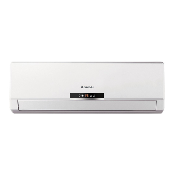 Gree GWH09MB-K3DNA2K Service Manual