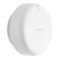 Aqara PS-S02D User Manual