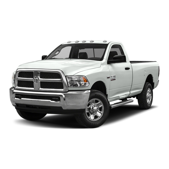 RAM 2015 1500 OWNER