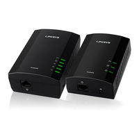 Cisco Linksys PLWK400 User Manual
