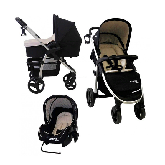 asalvo TRIO ROMA Instruction Manual For Use