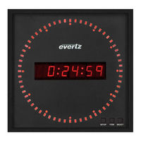 evertz 1285T Series User Manual