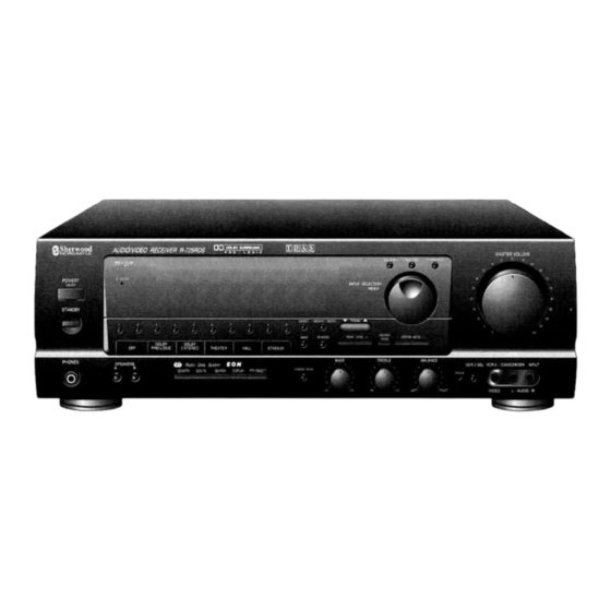 Sherwood R-725/RDS Service Manual