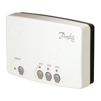 Danfoss RX2 Installation Manual