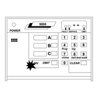 Scantronic 9800 User Manual