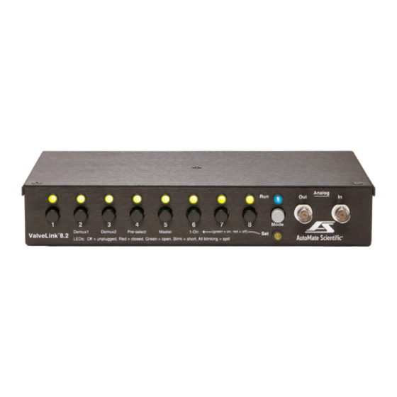 User Manuals: Auto Mate ValveLink 8.2 Valve Controller