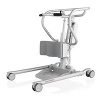 Direct Healthcare Group SystemRoMedic MiniLift160EM User Manual