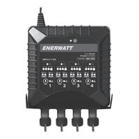 Enerwatt EWC612-1.5X4 User Manual