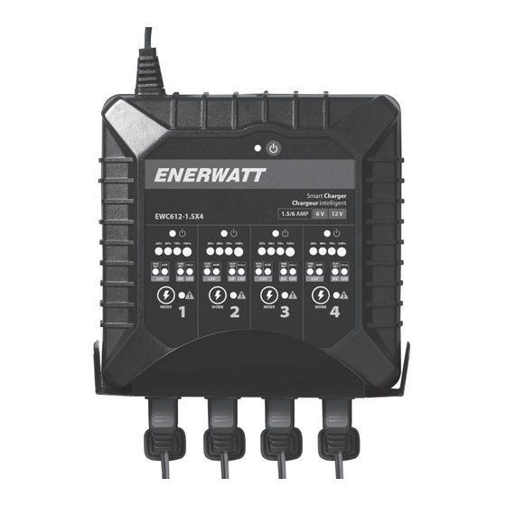 Enerwatt EWC612-1.5X4 User Manual