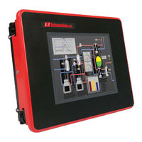EZAutomation EZ 12 Series Getting Started Manual
