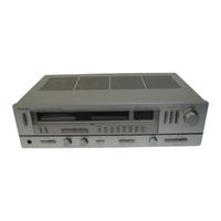 Technics SA-222 MC Service Manual
