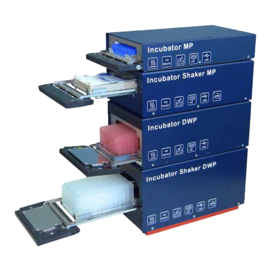 INHECO DWP User Manual