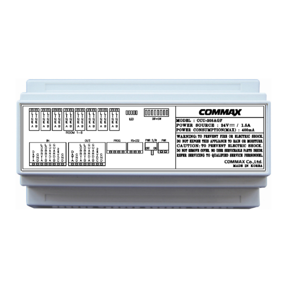 Commax CCU-208AGF User Manual