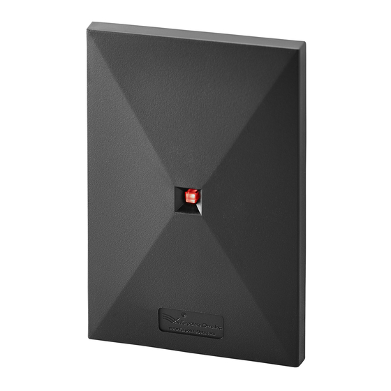 Farpointe Data EM-30 Quick Start Manual