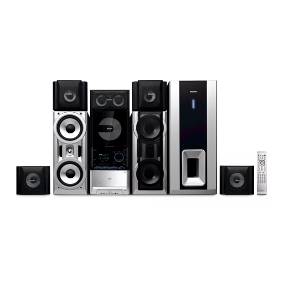 Philips FWD876/98 Quick Use Manual