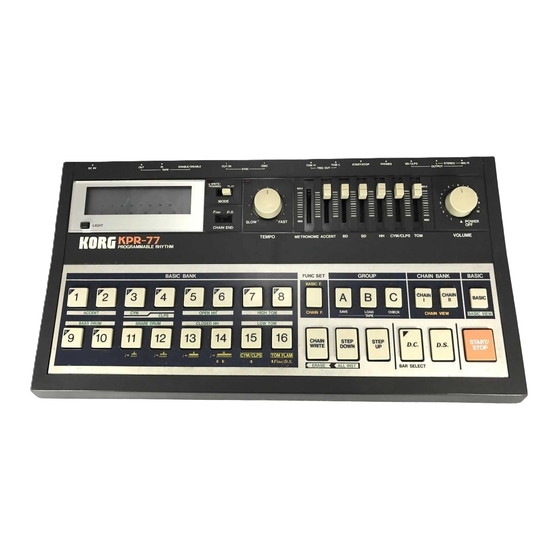 Korg KPR-77 Service Manual