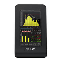 RTW MusicMeter MM3 Manual